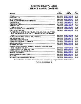 YALE A968 ERC20VG LIFT TRUCK Service Repair Manual