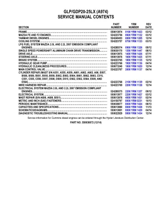 YALE A974 GDP20LX LIFT TRUCK Service Repair Manual