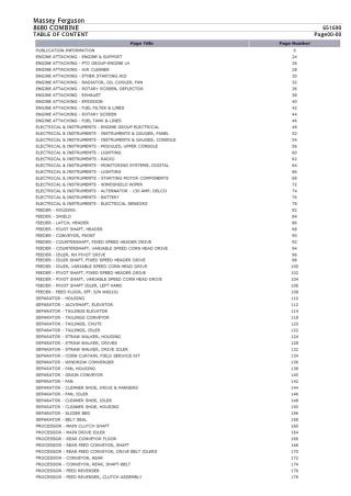 Massey Ferguson 8680 COMBINE Parts Catalogue Manual Instant Download