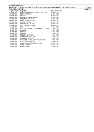 Massey Ferguson 9540-9560 COMBINE (NON-CE,2014) (EHC17501EHC18501) (EHC37501EHC38501) Parts Catalogue Manual Instant Dow