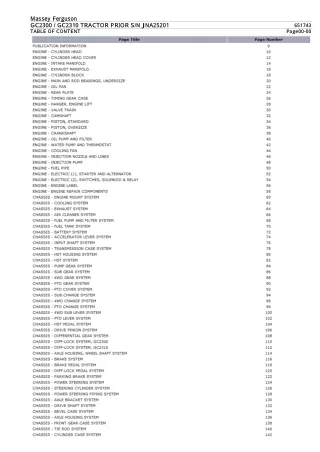 Massey Ferguson GC2300  GC2310 TRACTOR (PRIOR SN JNA25201) Parts Catalogue Manual Instant Download (Part No. 651743)