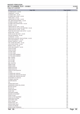 Massey Ferguson MF 10 COMBINE, PLOT Parts Catalogue Manual Instant Download