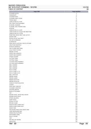 Massey Ferguson MF 16  16 PLOT COMBINE Parts Catalogue Manual Instant Download