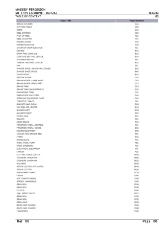 Massey Ferguson MF 17  19 COMBINE Parts Catalogue Manual Instant Download