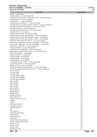 Massey Ferguson MF 20 COMBINE Parts Catalogue Manual Instant Download