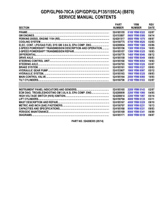 YALE B878 GDP60-70CA, GLP60-70CA (GP-GDP-GLP135-155CA) LIFT TRUCK Service Repair Manual