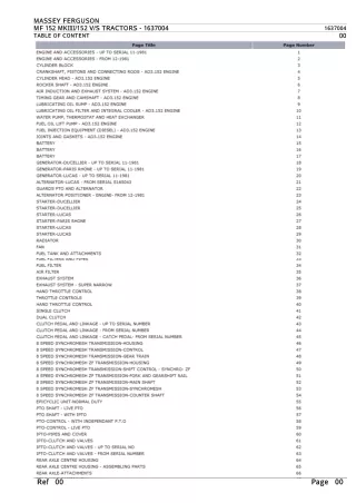 Massey Ferguson MF 152 MKIIII  152 VS TRACTORS Parts Catalogue Manual Instant Download