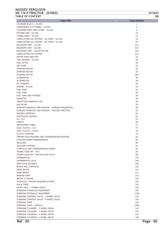 Massey Ferguson MF 174 F TRACTOR Parts Catalogue Manual Instant Download