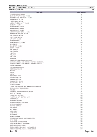 Massey Ferguson MF 184 S TRACTOR Parts Catalogue Manual Instant Download