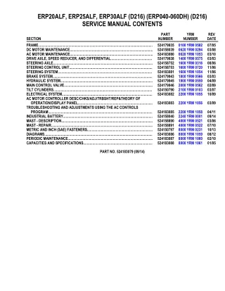 YALE D216 ERP25ALF (ERP040-060DH) LIFT TRUCK Service Repair Manual