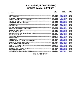 YALE D809 GLC030VX LIFT TRUCK Service Repair Manual