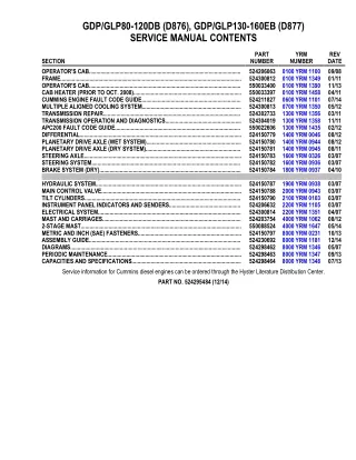 YALE D876 GDP80DB LIFT TRUCK (EUROPE)Service Repair Manual