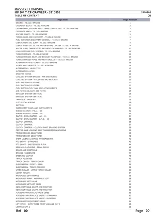 Massey Ferguson MF 264 T CF CRAWLER Parts Catalogue Manual Instant Download