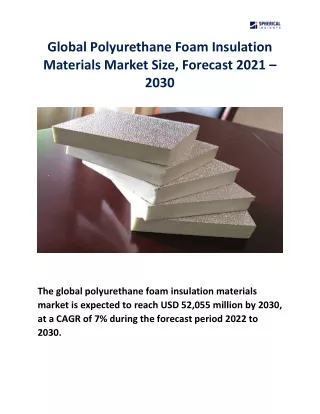 Global Polyurethane Foam Insulation Materials Market Size