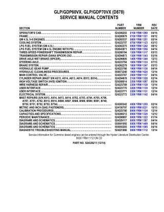 YALE D878 GDP60VX LIFT TRUCK (EUROPE) Service Repair Manual