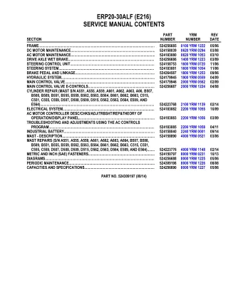 YALE E216 ERP30ALF LIFT TRUCK (EUROPE) Service Repair Manual