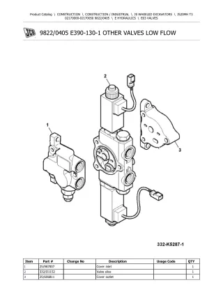 JCB JS20MH T3 Wheeled Excavator Parts Catalogue Manual (Serial Number 02170000-02170050)