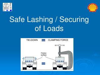 PPT - Safe Lashing / Securing Of Loads PowerPoint Presentation, Free ...