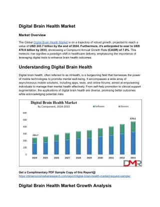 Digital Brain Health Market