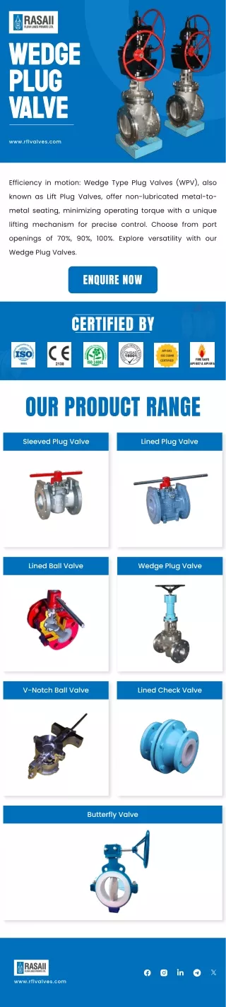 Wedge Plug Valves