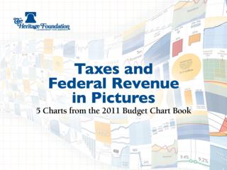 taxes and federal revenue in pictures