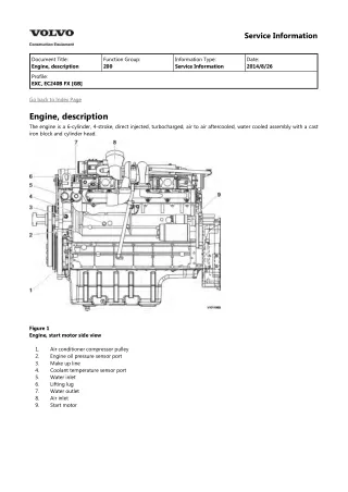 Volvo EC240B FX EC240BFX Excavator Service Repair Manual Instant Download