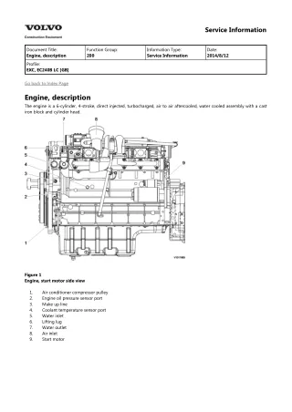 Volvo EC240B LC EC240BLC Excavator Service Repair Manual Instant Download