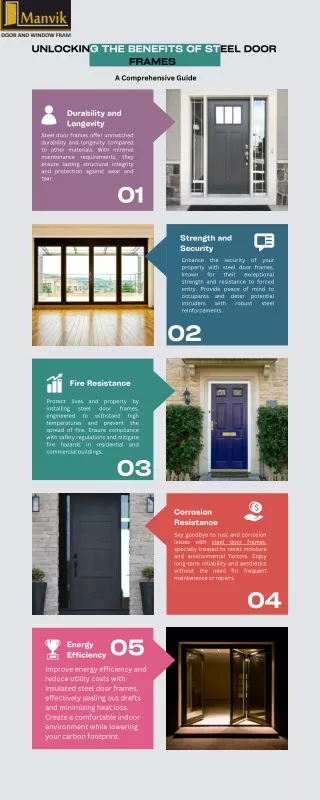 Unlocking The Benefits Of Steel Door Frames