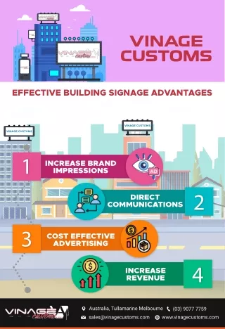 Building Signage Services