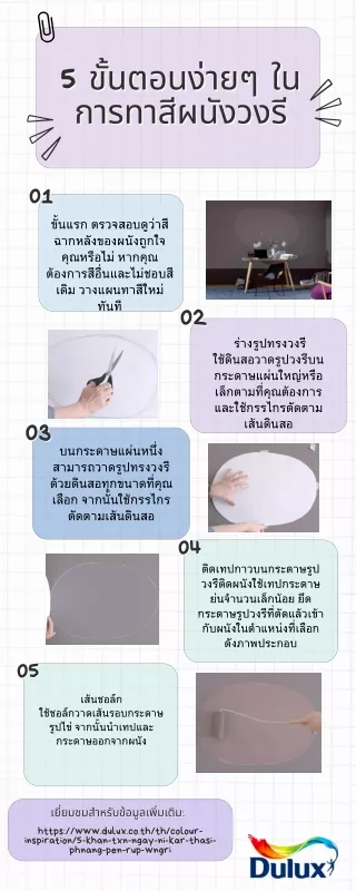 5 ขั้นตอนง่ายๆ ในการทาสีผนังวงรี