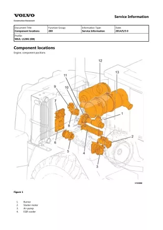 Volvo L120G Wheel Loader Service Repair Manual Instant Download