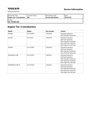 Volvo MC60B Skid Steer Loader Service Repair Manual Instant Download