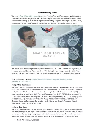 Brain Monitoring Market Growth Analysis 2024