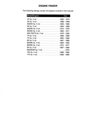 1965 Mercury Outboard Engine 40HP-115HP Service Repair Manual