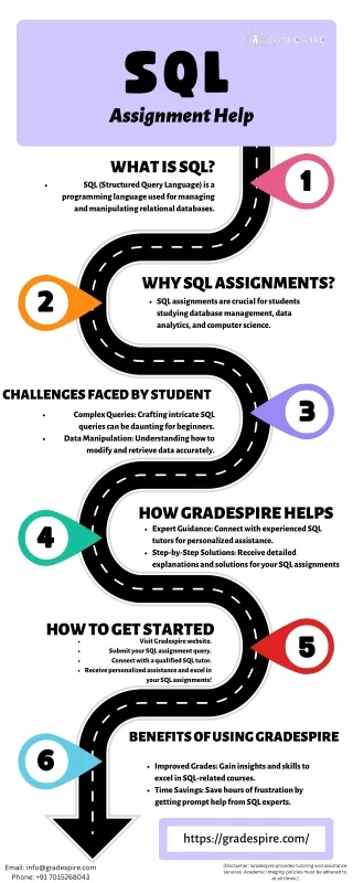 Expert SQL Assignment Help: Gradespire's Guide to Mastering SQL Tasks!