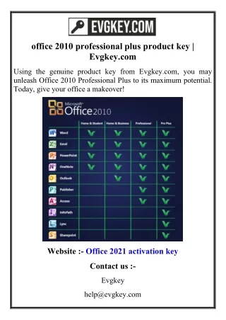 office 2010 professional plus product key  Evgkey.com