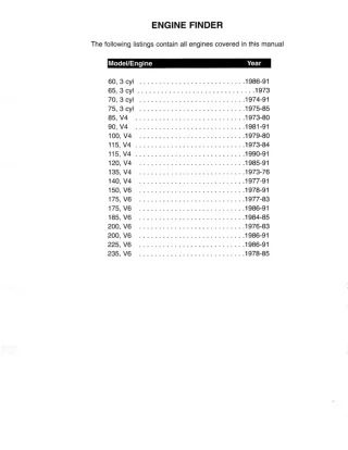 1973 Johnson Evinrude Outboard 60Hp-235Hp Service Repair Manual