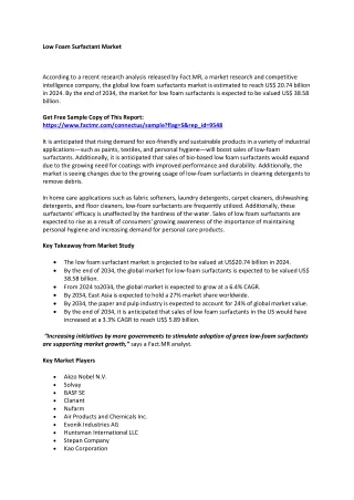 Low Foam Surfactant Market Key Players, Trend, Analysis and Forecast to 2034