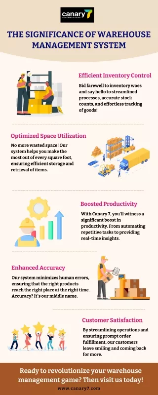 The Significance of Warehouse-management-system