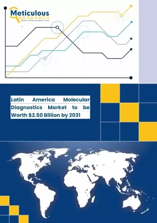 Latin America Molecular Diagnostics Market - Opportunity Analysis and Industry F