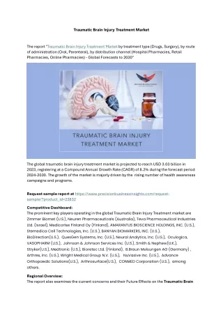 Traumatic Brain Injury Treatment Market Share Analysis 2024