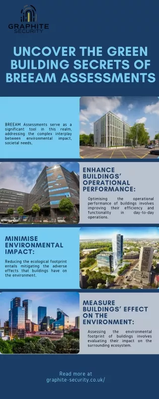 Uncover the Green Building Secrets of BREEAM Assessments