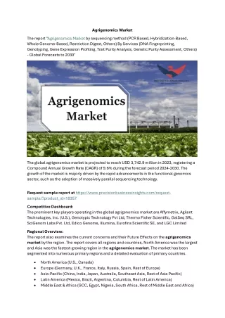 Agrigenomics Market Size, Share, Growth Analysis 2024