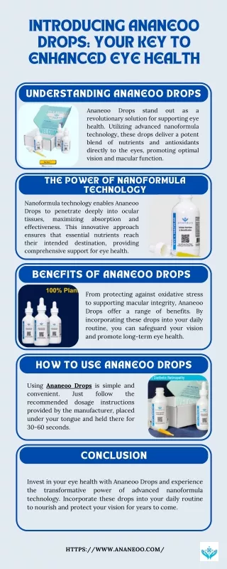 Introducing Ananeoo Drops- Your Key to Enhanced Eye Health