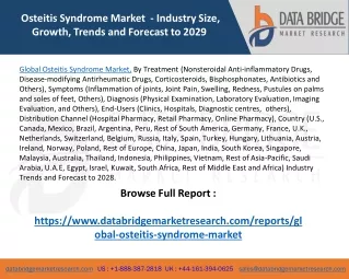 Global Osteitis Syndrome Market