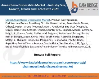 Global Anaesthesia Disposables Market