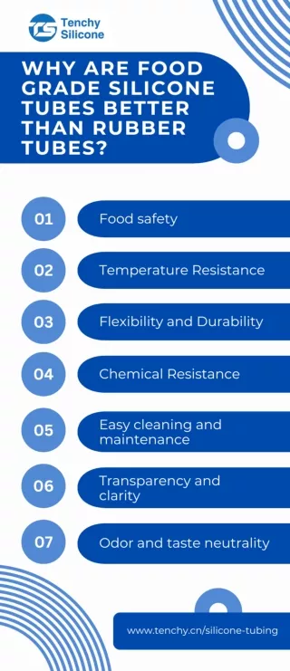 Why are Food Grade Silicone Tubes Better than Rubber Tubes [Infographic]