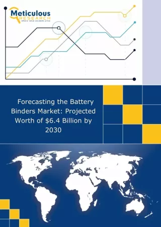 Battery Binders Market