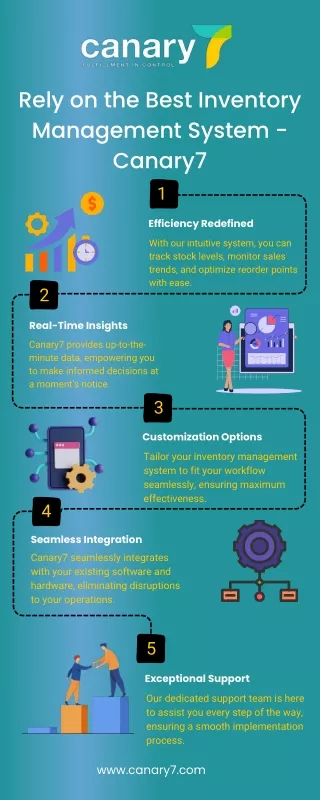 Rely on the Best Inventory Management System - Canary7