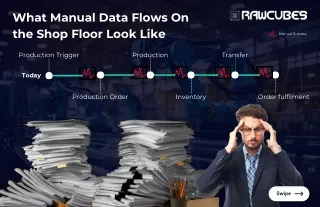 Machine monitoring 1